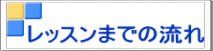 レッスンまでの流れ